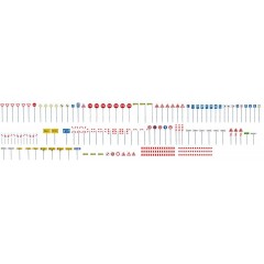 Faller 272449 Verkeersbordenset 1:160/N